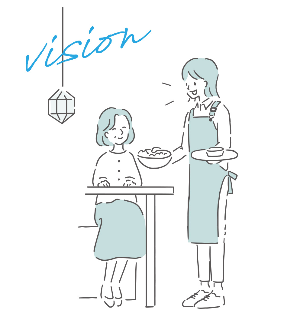 vision